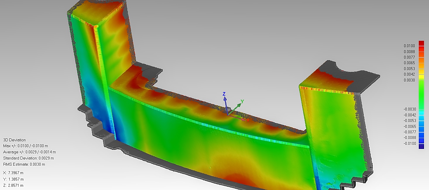 Freeform-part scanning and deviation inspection